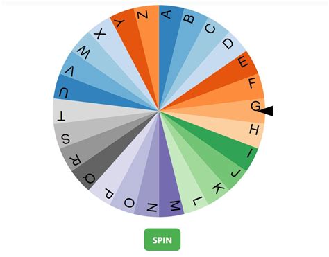 random letter generator wheel.